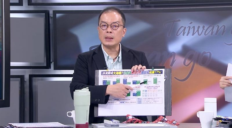 沈伯洋市長適合度飆升　他曝堅持一事有用