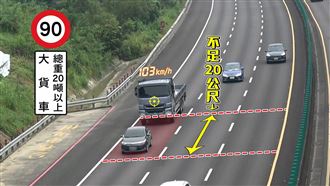 國道大貨車緊貼還超速　警：有這麼急？