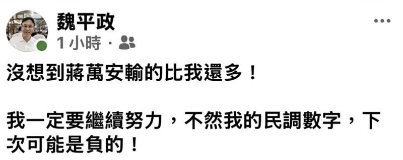 魏平政PO文表示「沒想到蔣萬安輸的比我還多」。(圖/翻攝自Threads @fifi_fifi8)