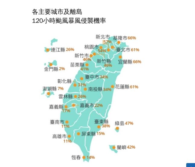 強颱薔琵持續逼近台灣,中央氣象署公布最新暴風圈侵襲機率。(圖/中央氣象署)