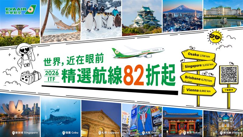 長榮航空線上旅展開跑　指定航線82折起