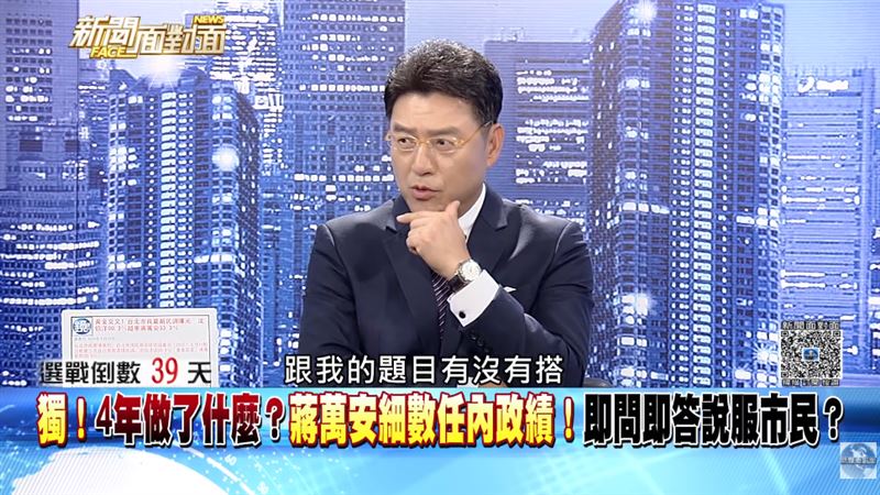 謝震武思考,蔣萬安的回應究竟有沒有與他的提問一致。(圖/翻攝自YouTube-新聞面對面頻道)
