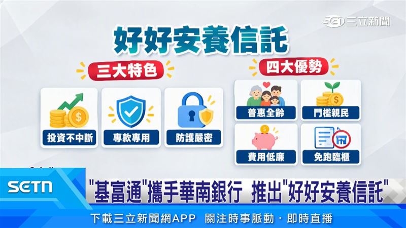 10週年到來,基富通也與華南銀行攜手推出好好安養信託服務,包含投資不中斷、專款專用等三大特色。(圖/擷自三立新聞YT)