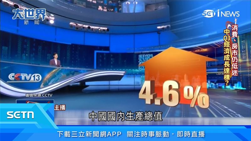 19日中國國家統計局發表數據,今年前三季GDP比去年同期成長4.6%。今年第3季單季經濟成長4.5%,落在官方目標區間,全年經濟表現達標機率提高。(圖/CCTV)