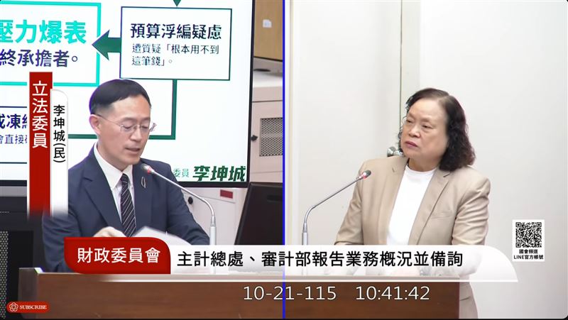 總預算延宕！中油、台電恐嚴峻虧損