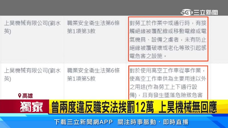 該公司曾就有過違規紀錄