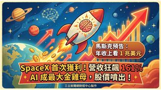 SpaceX營收飆161%　最大成長引擎是「它」