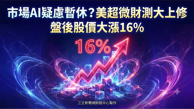 美超微財測大上修　盤後股價大漲16%