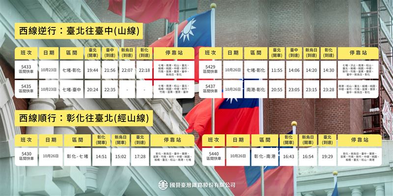 光復節3天連假台鐵加班車次。（圖／台鐵提供）