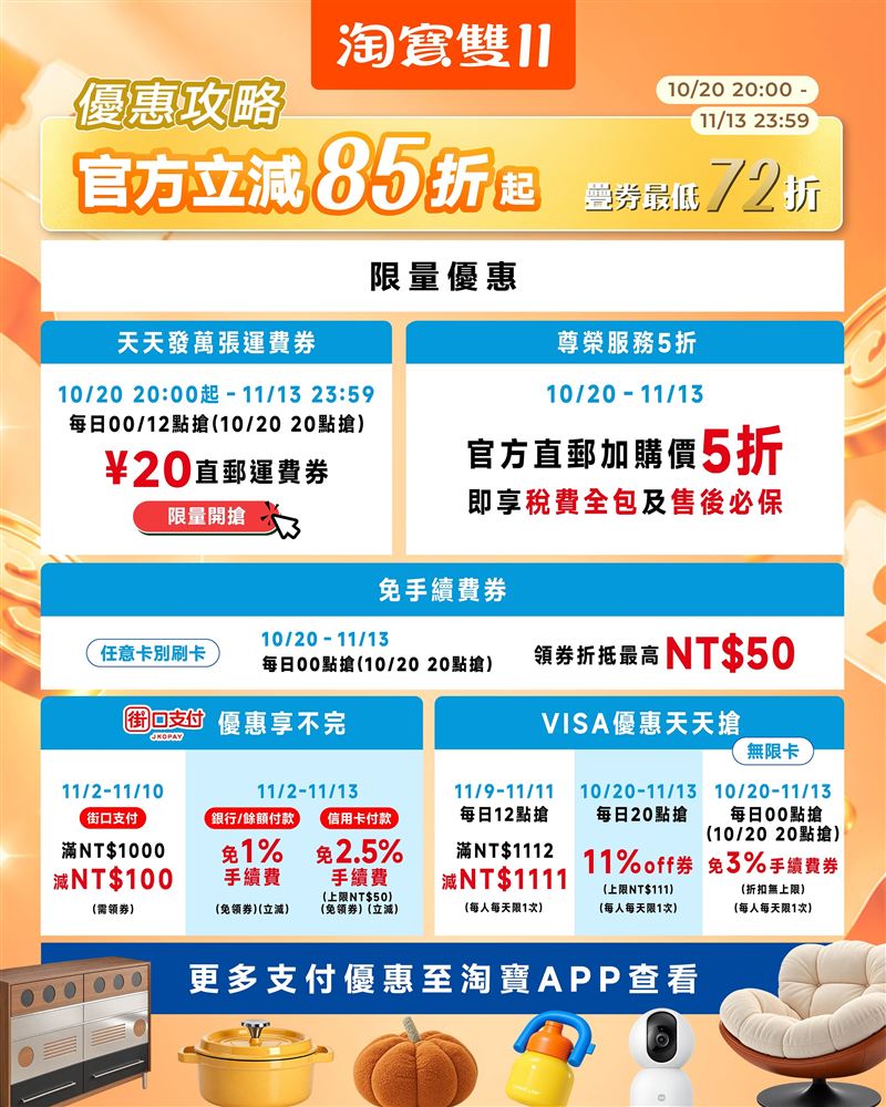 淘寶雙11官方立減85折起,疊券最低72折,再享多項限量優惠。(圖/品牌業者提供)
