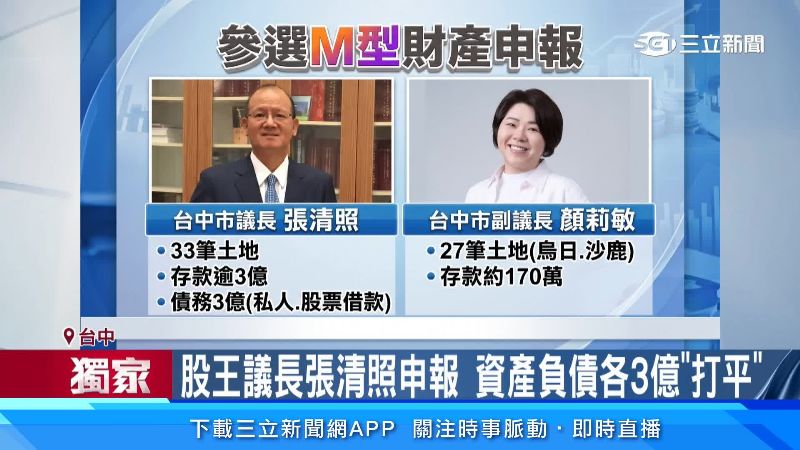兩位議長的財產都很雄厚