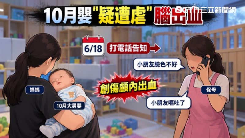 媽媽心痛指控,孩子疑似遭保母不當對待