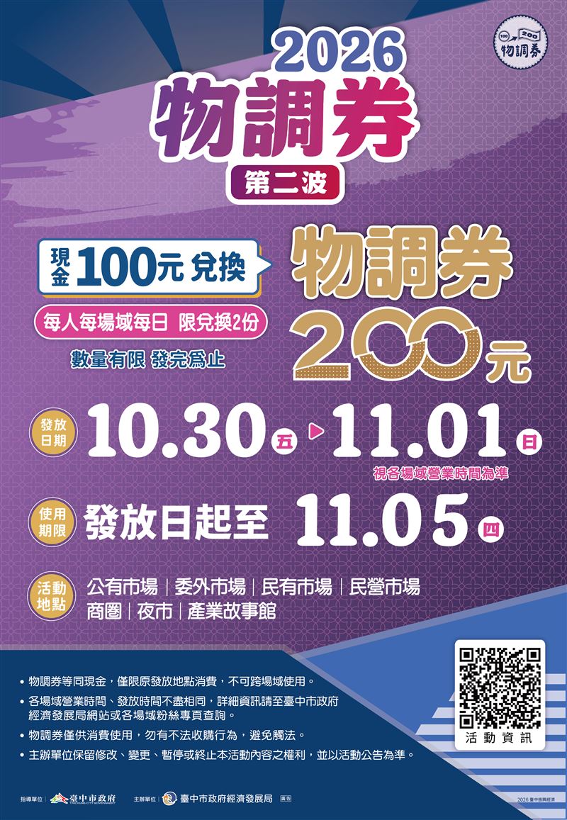 本次物調券共發35萬份、總價值達7000萬元。(圖/台中市政府經濟發展局提供)