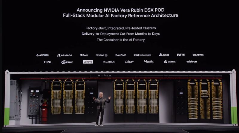 輝達推DSX POD　鴻佰、和碩等6大廠入陣