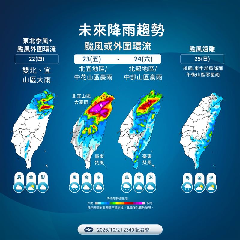 強颱薔琵海警發布,最快明午發陸警,風雨最強時間點曝光。(圖/氣象署提供)