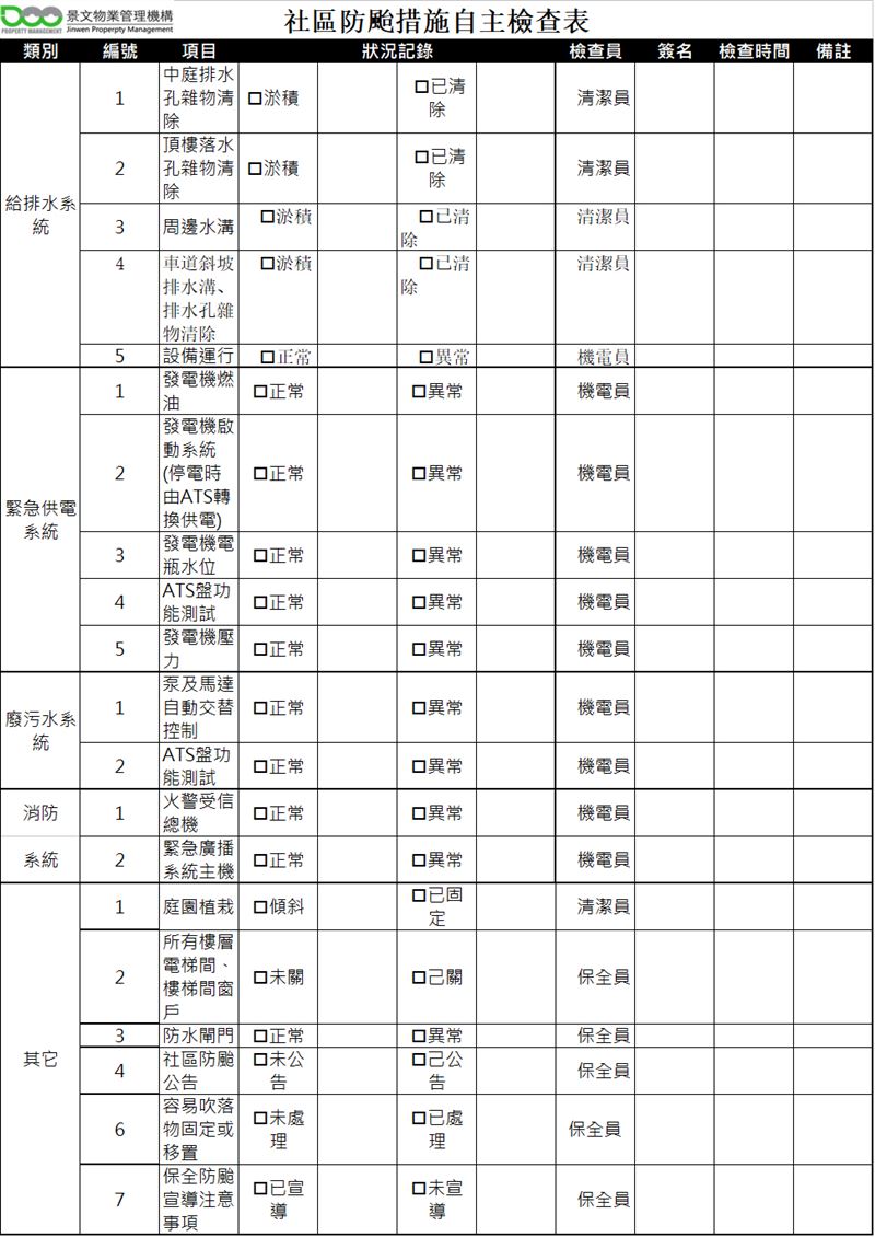 防颱自主檢查表。（圖／郭紀子提供）
