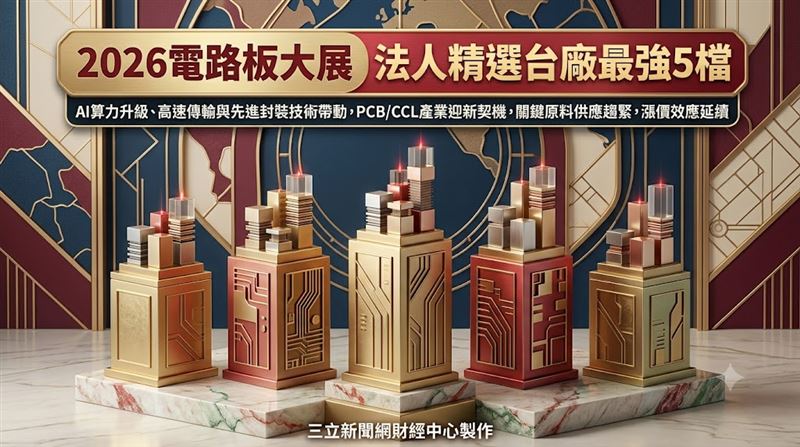 2026電路板大展　法人精選台廠最強5檔