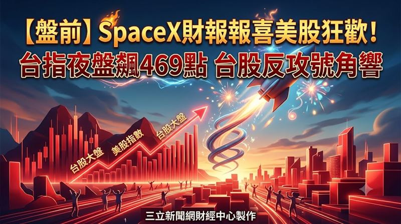 【盤前】SpaceX財報報喜　台指飆469點