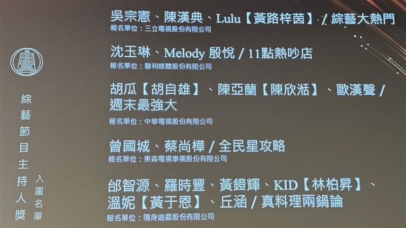 胡瓜吳宗憲曾國城對決金鐘　他被預測得獎