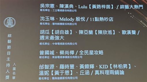 胡瓜吳宗憲曾國城對決金鐘　他被預測得獎