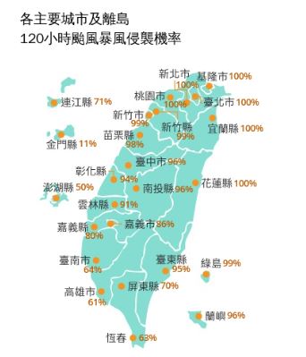全台18縣市暴風侵襲率超過80%。（圖／翻攝自中央氣象署）