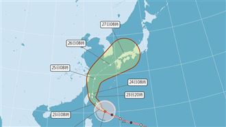 颱風假害股市？沈伯洋：重點是標準要公開