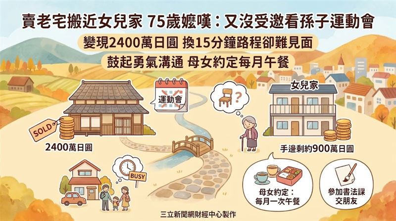 住得近卻難相見　75歲嬤轉念找到光