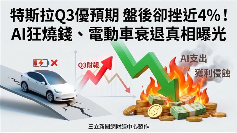 特斯拉Q3優預期　盤後卻挫近4%！原因曝光