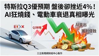 特斯拉Q3優預期　盤後卻挫近4%！原因曝光