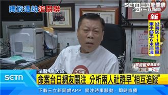 死者凶嫌相識? 河口湖案高大成疑預謀殺害