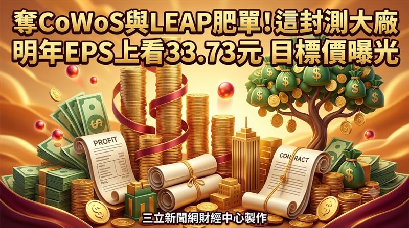 奪CoWoS與LEAP肥單　這封測大廠目標價曝