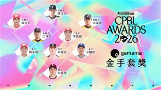 中職金手套獎名單出爐　江坤宇游擊7連霸
