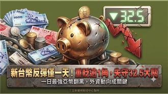 新台幣反彈僅一天！今重貶再失守32.5關卡
