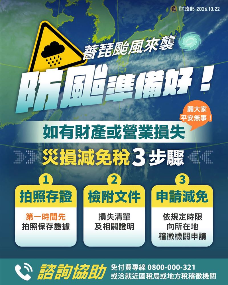 薔琵颱風逼近，財政部提醒民眾若遭災損可申請8大稅目減免，並把握「先拍照、備文件、申減免」三步驟與延分期繳稅機制以減輕負擔。（圖／財政部提供）