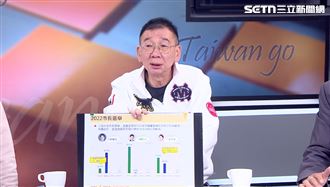 蔣珊票源轉向？他：墊高沈伯洋14%支持度