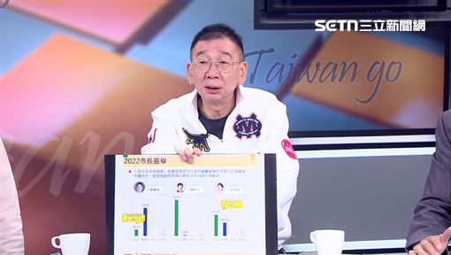 蔣珊票源轉向？他：墊高沈伯洋14%支持度