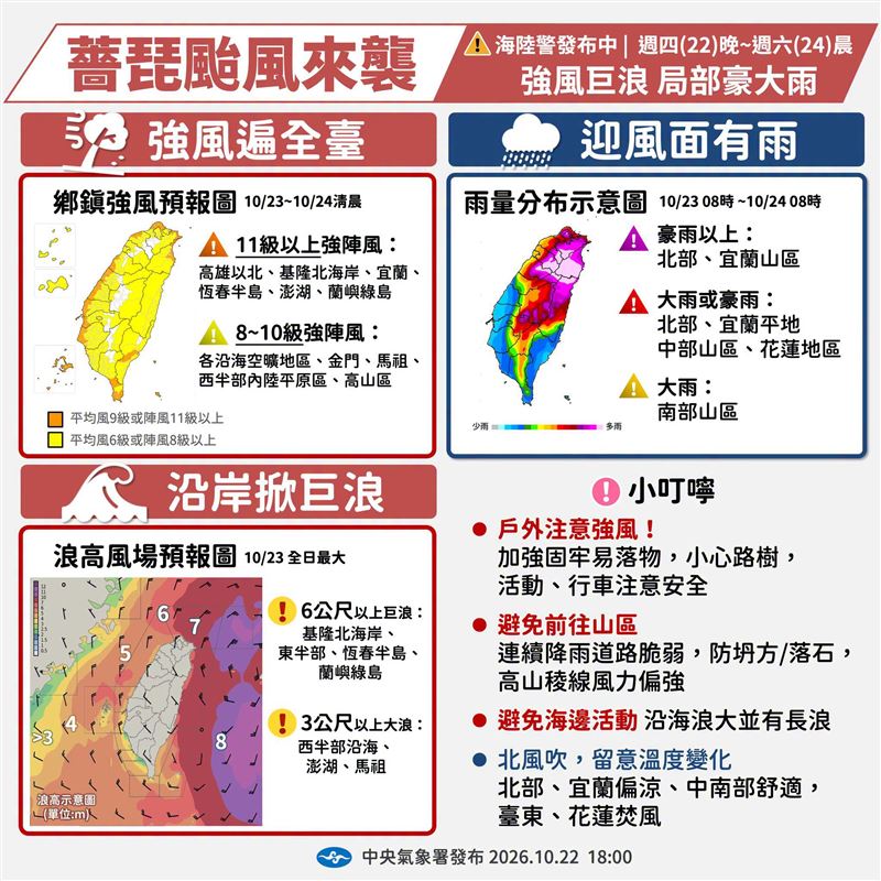 氣象署公布風雨時程。(圖/翻攝自報天氣 - 中央氣象署臉書)