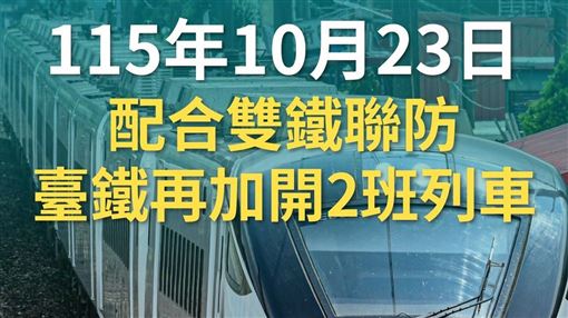返鄉注意！薔琵逼近台鐵加開2班自強列車