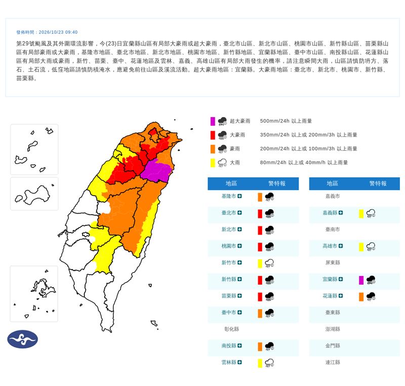 中央氣象署針對14縣市發布豪、大雨特報。(圖/中央氣象署)