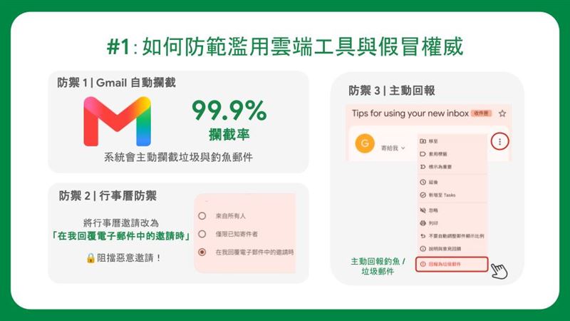 濫用雲端工具與假冒權威的社交工程。(圖/Google提供)