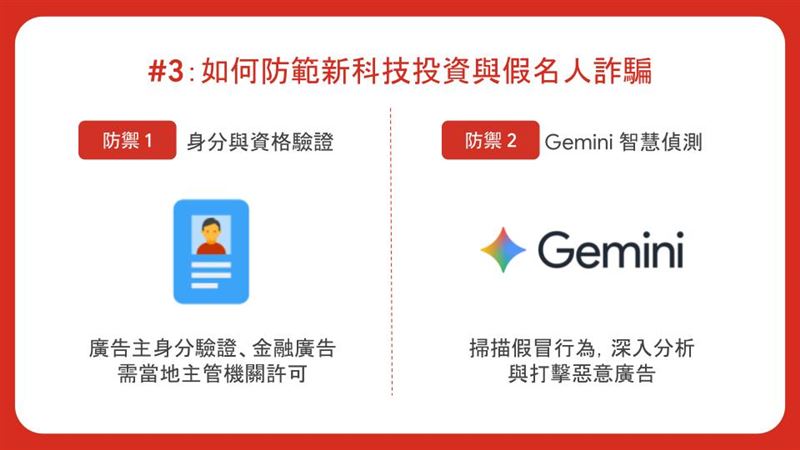 利用新科技包裝的假冒名人投資與加密貨幣詐騙。(圖/Google提供)