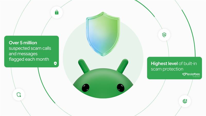 Android 全新防詐機制阻擋行動詐騙。(圖/Google提供)