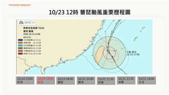 專家：這時起，十級風暴風圈接觸北部陸地