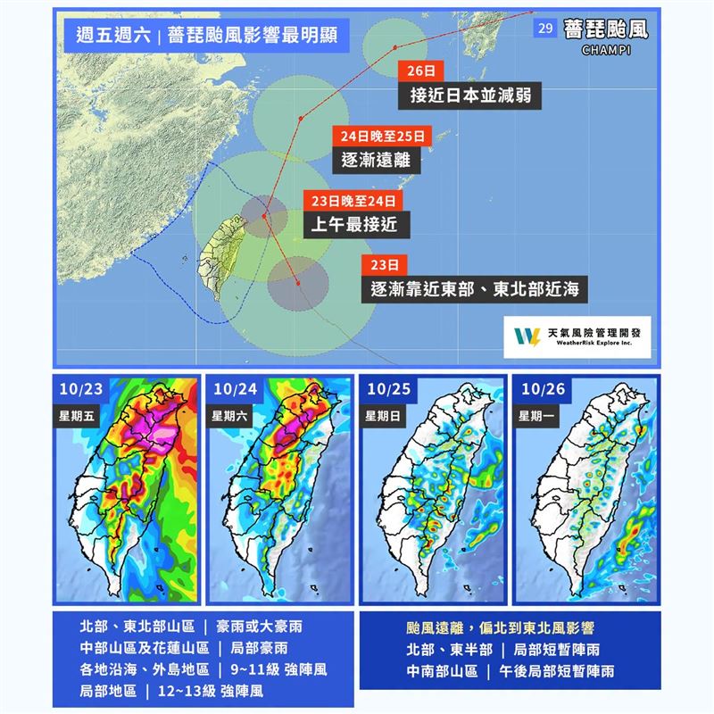 薔琵颱風持續影響台灣,週六仍須留意強風豪雨,週日則有望好轉。(圖/翻攝自天氣風險 WeatherRisk臉書)