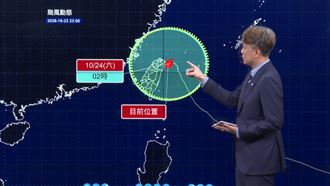 新／薔琵直撞三貂角　深夜至清晨風雨最劇