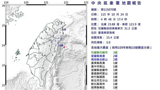 花蓮10分鐘2震　規模5.0、4.8極淺層地震