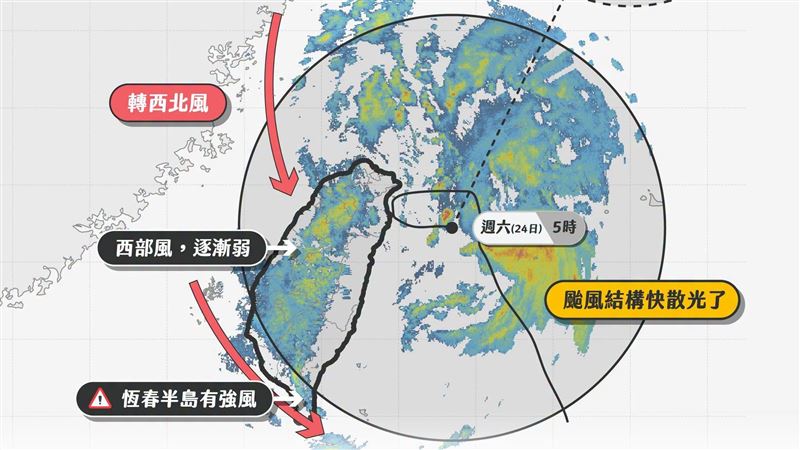 薔琵險登陸！結構快散光了　最大風雨已過