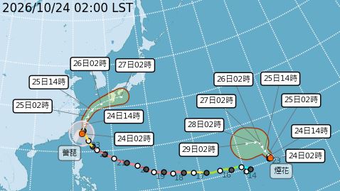「煙花」颱風生成！最新路徑、對台影響曝