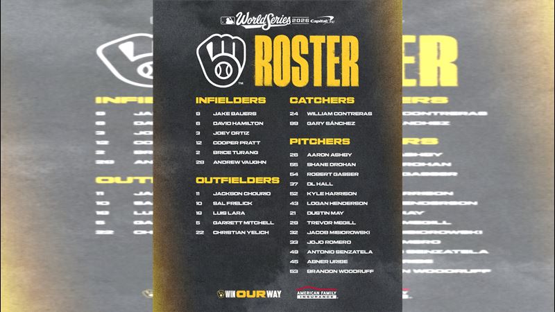 釀酒人世界大賽26人名單。(圖/翻攝自X平台 @Brewers)