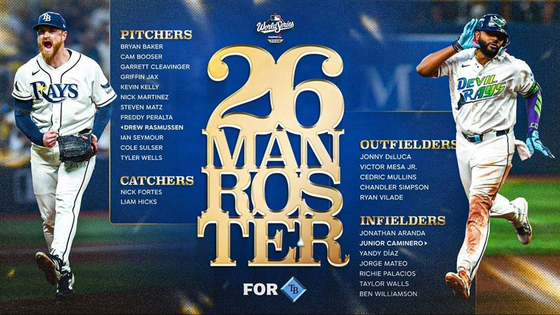釀酒人世界大賽26人名單。(圖/翻攝自X平台 @RaysBaseball)